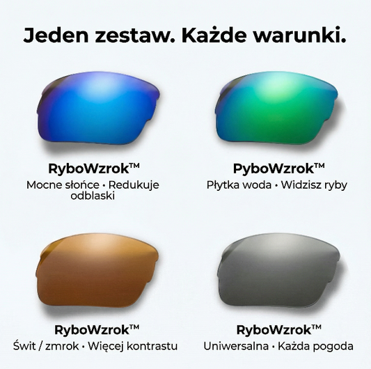 Dodatkowe Szkiełka RyboWzrok™