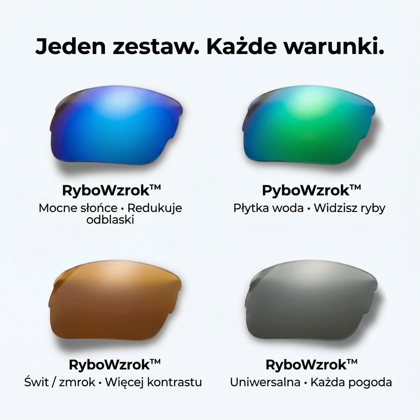RyboWzrok™ +3 Dodatkowe Szkiełka